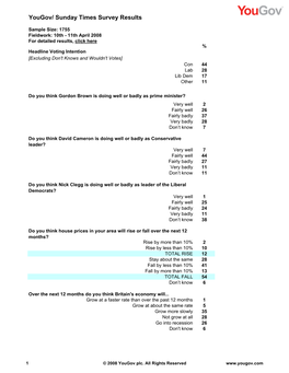 Survey Report