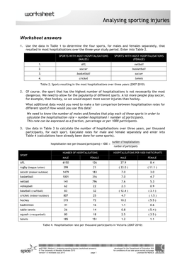 Worksheet Answers