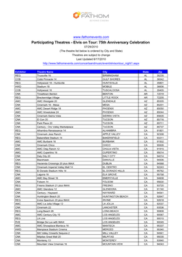 Participating Theatres