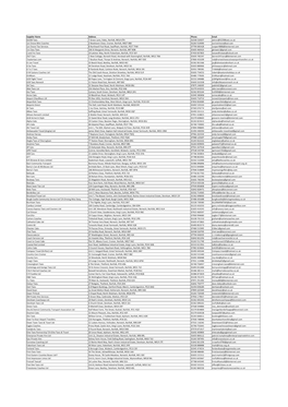 Dps-Suppliers-Q1-2020.Pdf