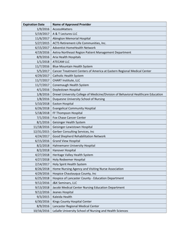 Expiration Date Name of Approved Provider 1/9/2016 Accessmatters 5