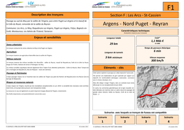 Téléchargez Les Fiches Fuseaux Secteur F