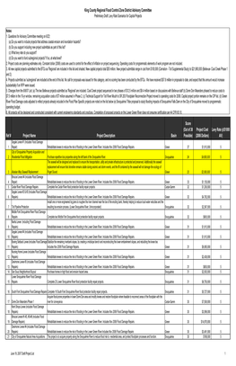 Preliminary Draft Levy Rate Scenarios for Capital Projects