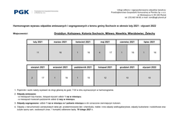 Harmonogram – Gmina Sochocin Luty 2021-Styczeń 2022