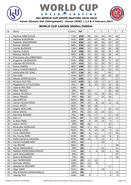 WORLD CUP LADIES 3000M/5000M