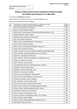 Anlage Zur Bekanntmachung Der Zugelassenen Wahlvorschläge Für Die Wahl Des Kreistags Am 15