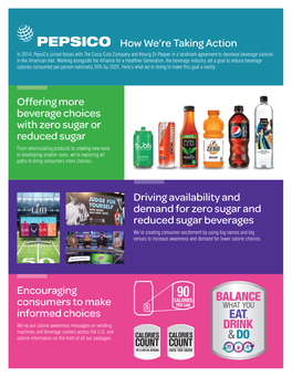 Offering More Beverage Choices with Zero Sugar Or Reduced Sugar