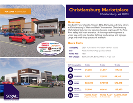 Christiansburg Marketplace Christiansburg, VA 24073