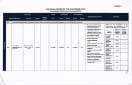 (CCP) Revalidated Performance Scorecard 201 6