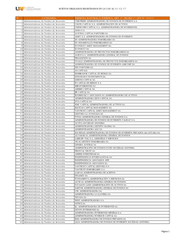 Sujetos Obligados Registrados En La Uaf Al 31/12/17