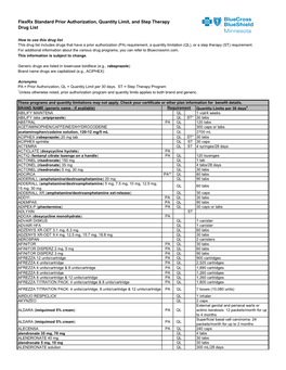 Flexrx Standard Prior Authorization, Quantity Limit, and Step Therapy Drug List