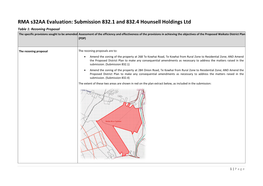 RMA S32aa Evaluation: Submission 832.1 and 832.4 Hounsell Holdings