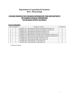 Department of Agricultural Chemistry BAU, Mymensingh