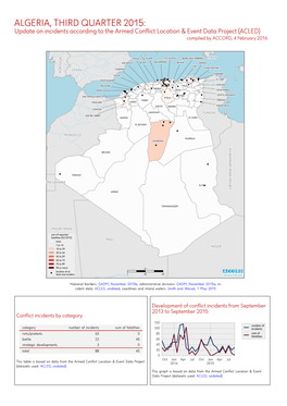 Kurzübersicht Über Vorfälle Aus Dem Armed Conflict Location & Event