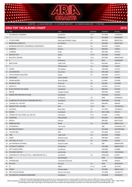 ARIA TOP 100 ALBUMS CHART 2018 TY TITLE Artist CERTIFIED COMPANY CAT NO