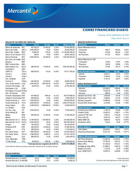 BOLSA DE VALORES DE CARACAS: INDICES BURSÁTILES: Acción Ticker Cierre Var.Abs