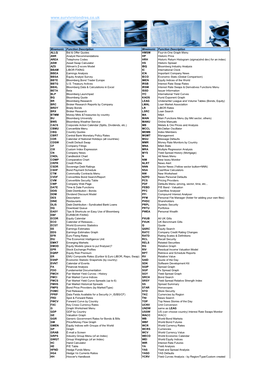 Bloomberg Functions