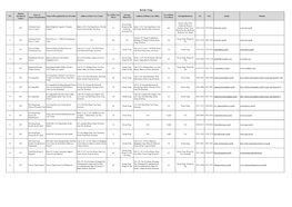 Rsps of the Second Phase of the Pilot Scheme in Kwun Tong District