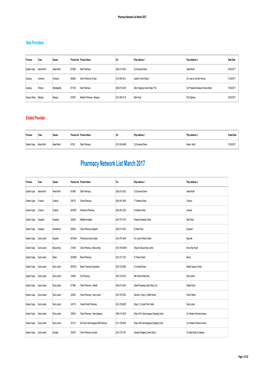 Pharmacy Network List March 2017