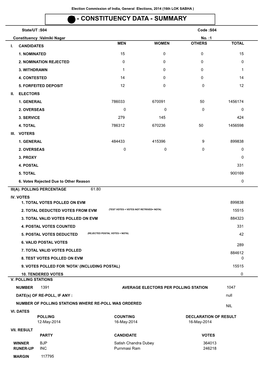 32 - Constituency Data - Summary