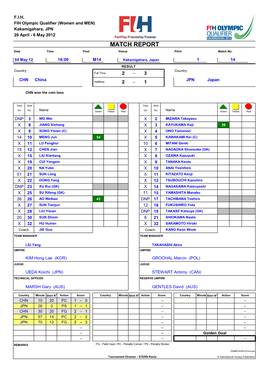 MATCH REPORT Date Time Pool Venue Pitch Match No