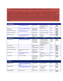 Lista De Médicos Y Servicios Médicos En La República Dominicana – Marzo 2018