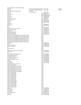 Disclose Register