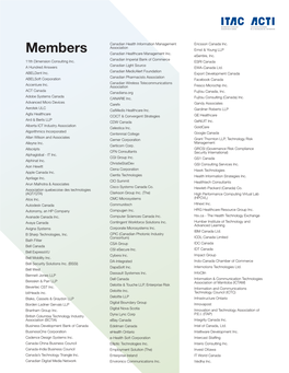 Members Canadian Healthcare Management Inc