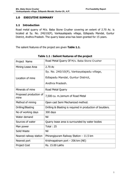 1.0 EXECUTIVE SUMMARY 1.1 Introduction Road Metal Quarry of M/S. Baba Stone Crusher Covering an Extent of 2.70 Ac. Is Located At