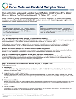 Pacer Metaurus Dividend Multiplier Series
