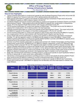 Energy Infrastructure Update December 2014