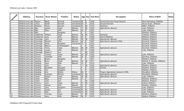 Wilsford Cum Lake - Census 1851