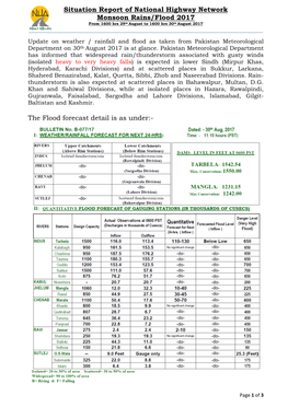 Situation Report of National Highway Network Monsoon Rains/Flood 2017 from 1600 Hrs 29Th August to 1600 Hrs 30Th August 2017