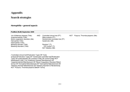 Appendix Search Strategy Treatment of Hemophilia.Pdf