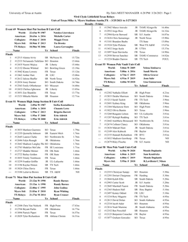 University of Texas at Austin Hy-Tek's MEET MANAGER 6:20 PM 3/26/2021 Page 1 93Rd Clyde Littlefield Texas Relays Univ.Of Texas-Mike A