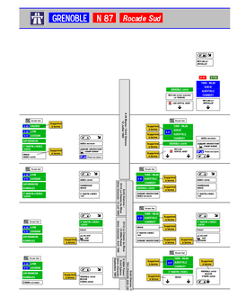 N 87 GRENOBLE Rocade