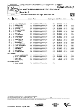 R Race CLASSIFICATION