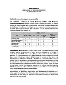 Dilg Region 13 Highl