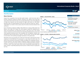 International Corporate Bonds Brazil: May, 2019