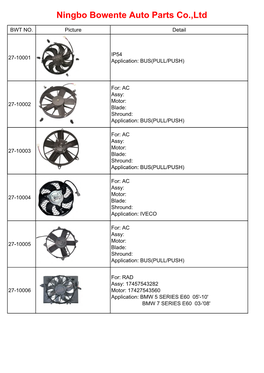 Ningbo Bowente Auto Parts Co.,Ltd