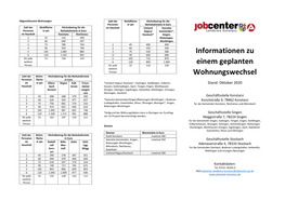 Informationen Zu Einem Geplanten Wohnungswechsel