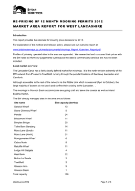 Market Area Report for West Lancashire