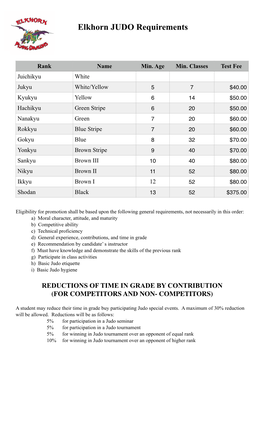 JUDO Requirements