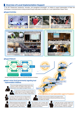 Overview of Local Implementation Support