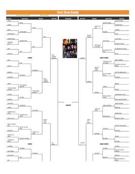 Horror Movie Bracket