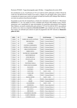 Portaria 475/2019 - Vagas Desocupadas Após 120 Dias – Competência Fevereiro 2019