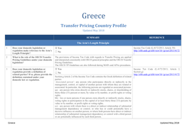 Greece Transfer Pricing Country Profile Updated May 2018