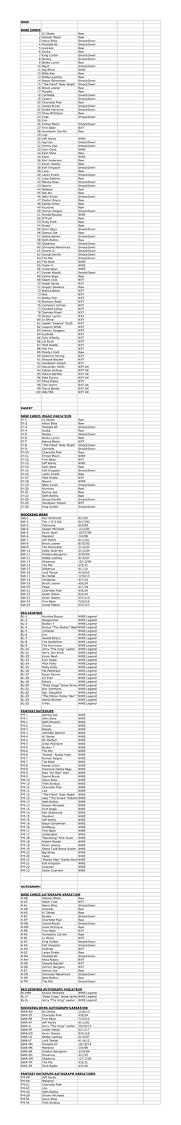 BASE BASE CARDS 1 AJ Styles Raw 2 Aleister Black Raw 3 Alexa Bliss Smackdown 4 Mustafa Ali Smackdown 5 Andrade Raw 6 Asuka Raw 7