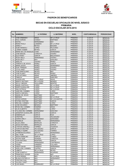 Tabasco-Padron-Becasescuela-2015