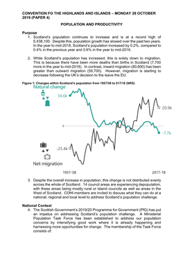 Convention Fo the Highlands and Islands – Monday 28 October 2019 (Paper 4) Population and Productivity